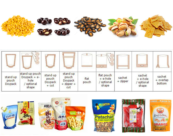 Rotary Packing Machine